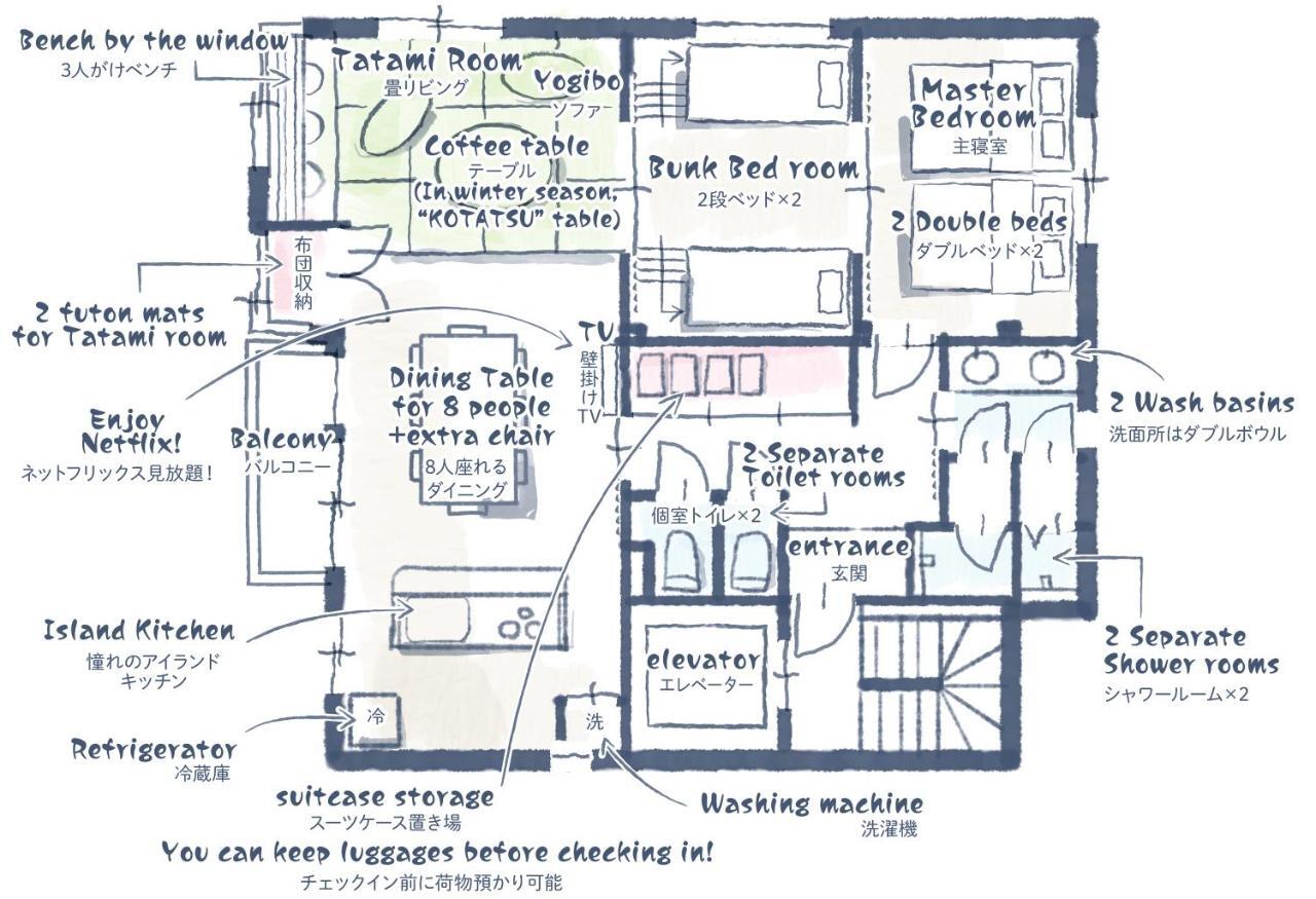 コンドミニアムホテル 渋谷goten Condominium Hotel Shibuya Goten Токио Экстерьер фото